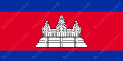 Beste Cambodjaanse Films