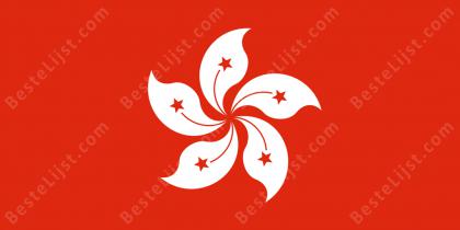 Beste Hong Kong Films