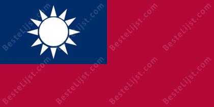 Beste Taiwanese Series