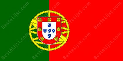 Beste Portugese Films