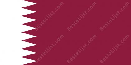 Beste Qatari Films