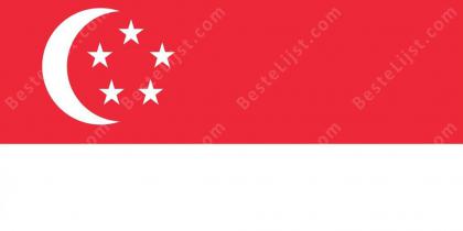 Beste Singapore Films