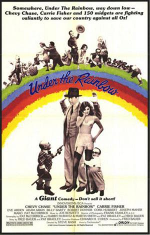 Under the Rainbow (1981)