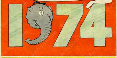 jaar 1974 films