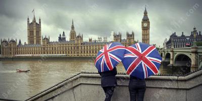 Brits films