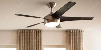 plafondventilator films