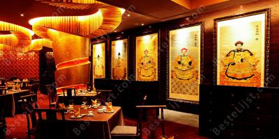 Chinees restaurant films