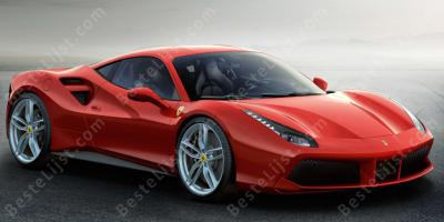 ferrari films