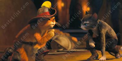 antropomorfe kat films