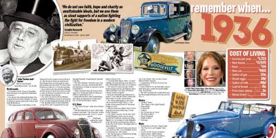jaar 1936 films